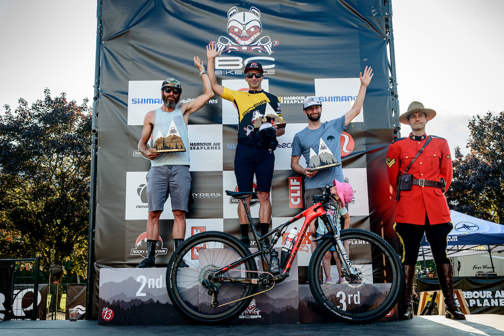 Final Results BC Bike Race Squamish Pinkbike