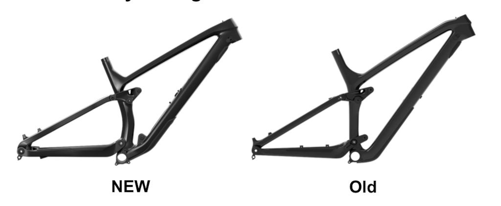 Review: Trek's All-New 2020 Fuel EX Trail Bike - Pinkbike Review: Trek's All-New 2020 Fuel EX Trail Bike - Pinkbike