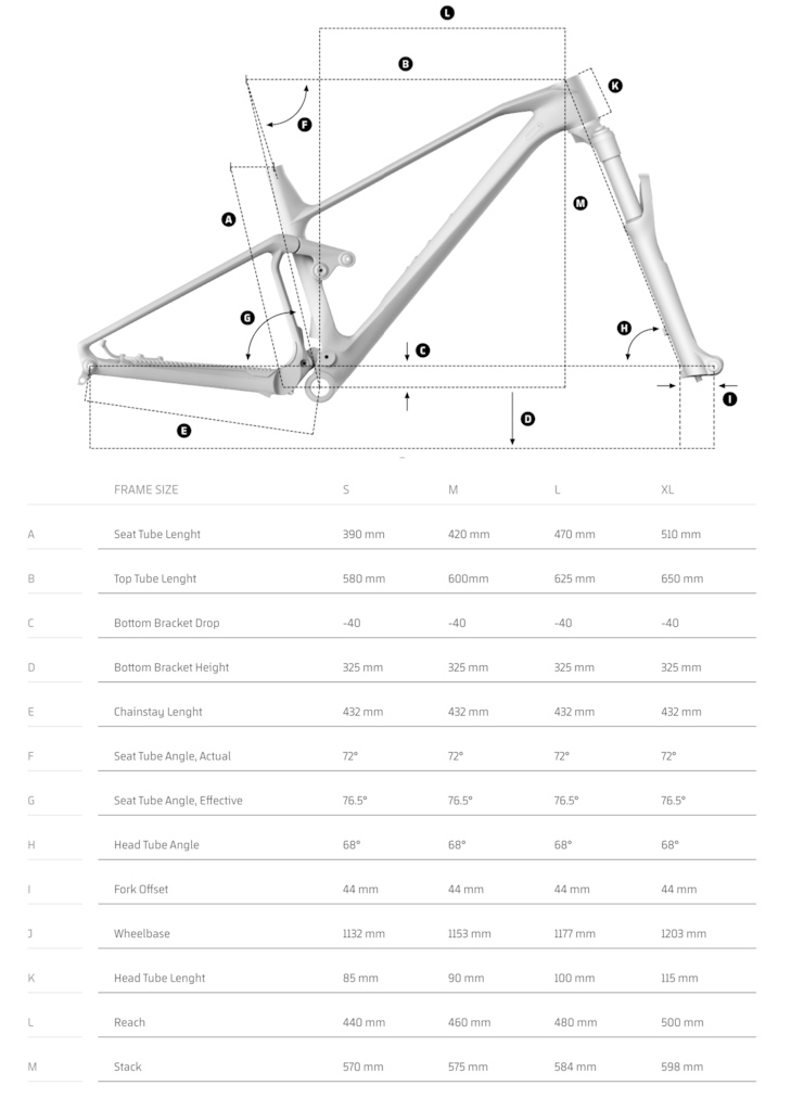 Review Mondraker s 2020 F Podium RR is a Rapid XC Racer with