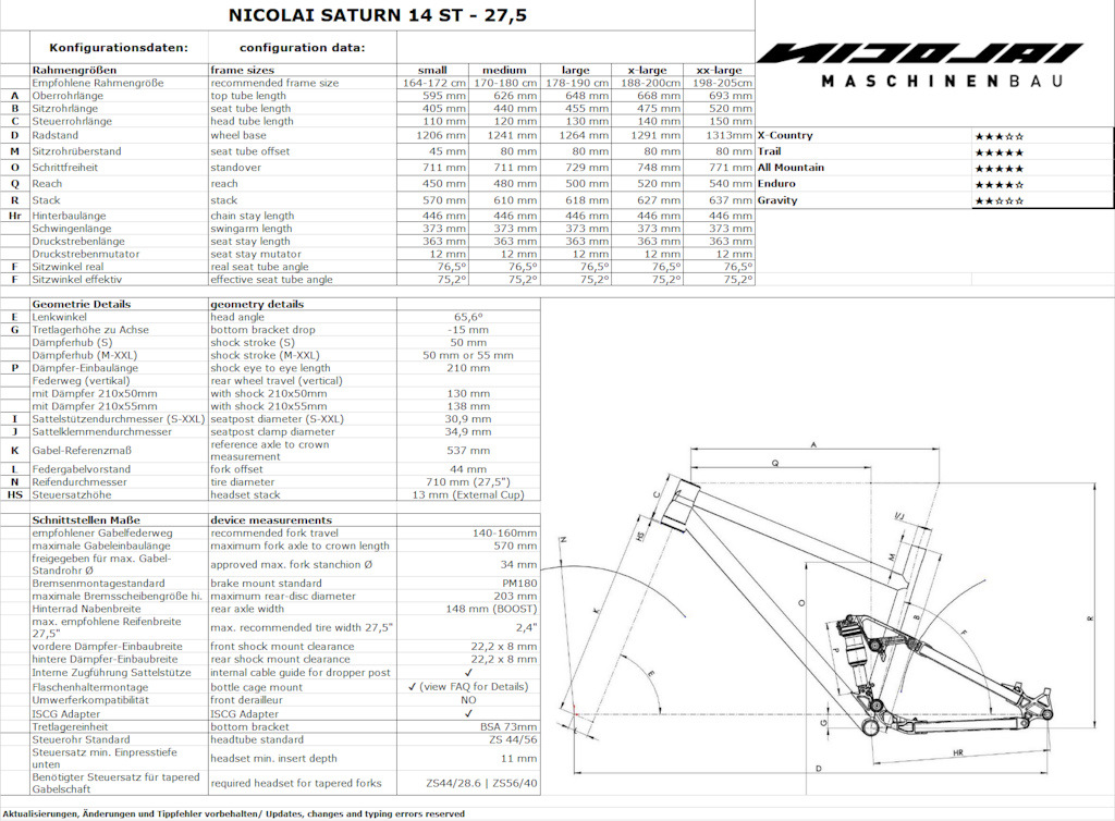 Nicolai Launch Bike Park Approved Saturn 14 ST - Pinkbike