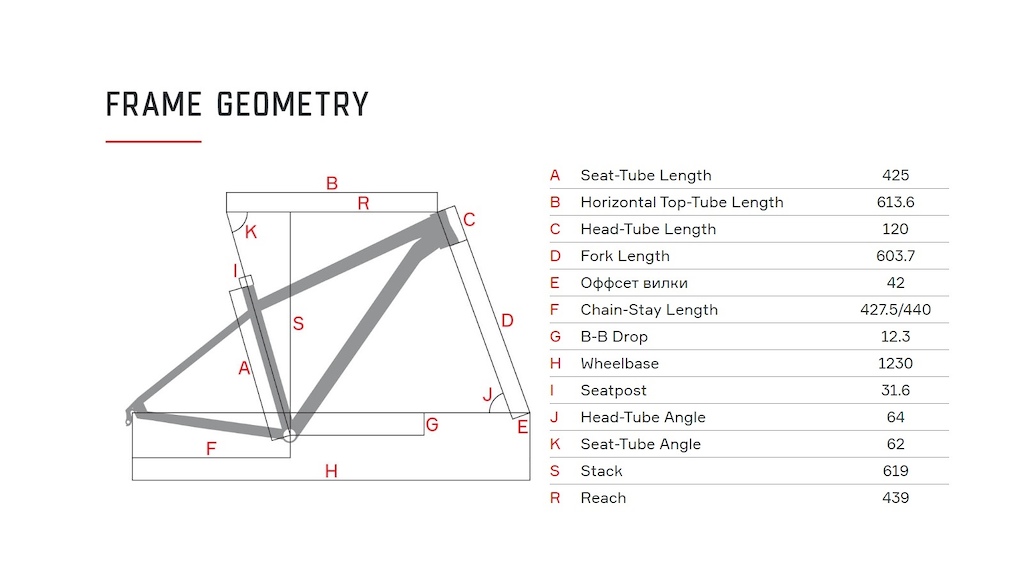 Format Bikes Announce Redesigned 'Format 4112' Downhill Bike - Pinkbike