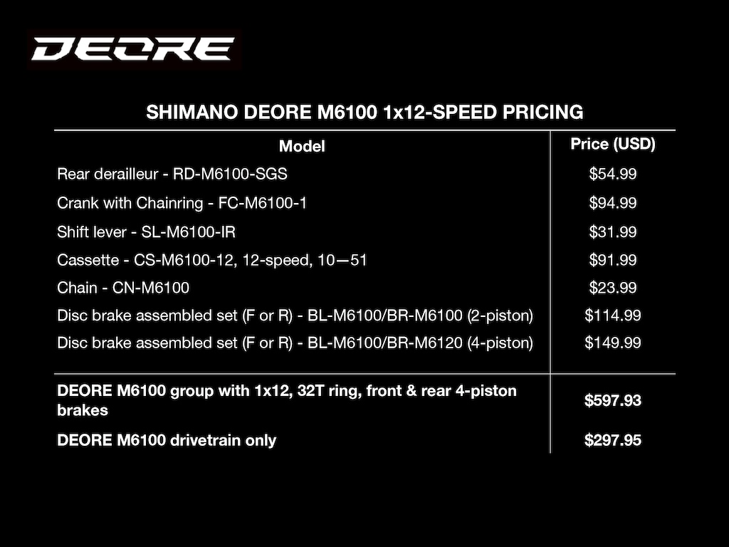 Shimano Deore M6100 US Pricing