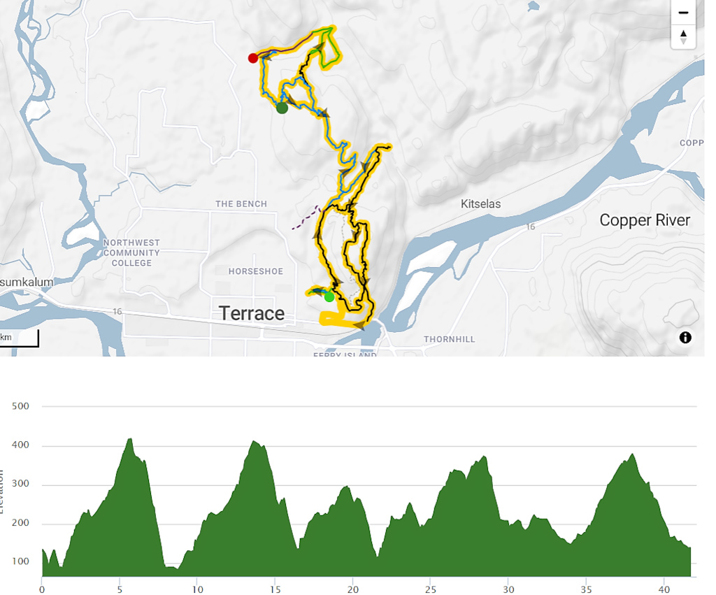 Full Pull GPS map data