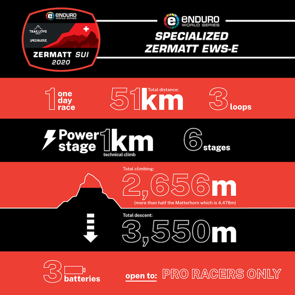 Results Ews E Zermatt Pinkbike Guangzhou Delisheng Electronics Co Ltd