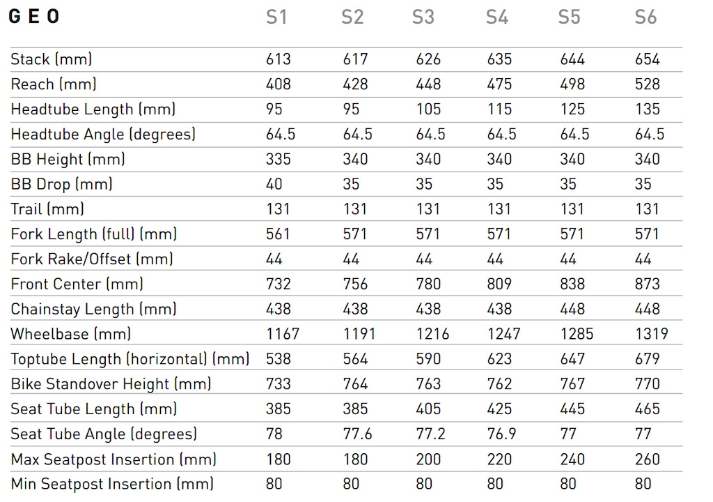 stumpjumper size chart