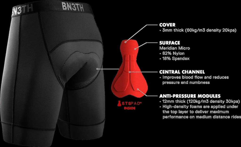 BN3TH Underwear Launch Epic New Innovation To The Bike Chamois by