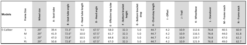 trek x caliber size chart