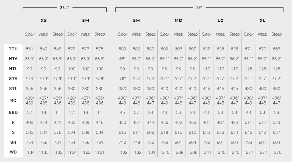 Rocky mountain cheap instinct sizing