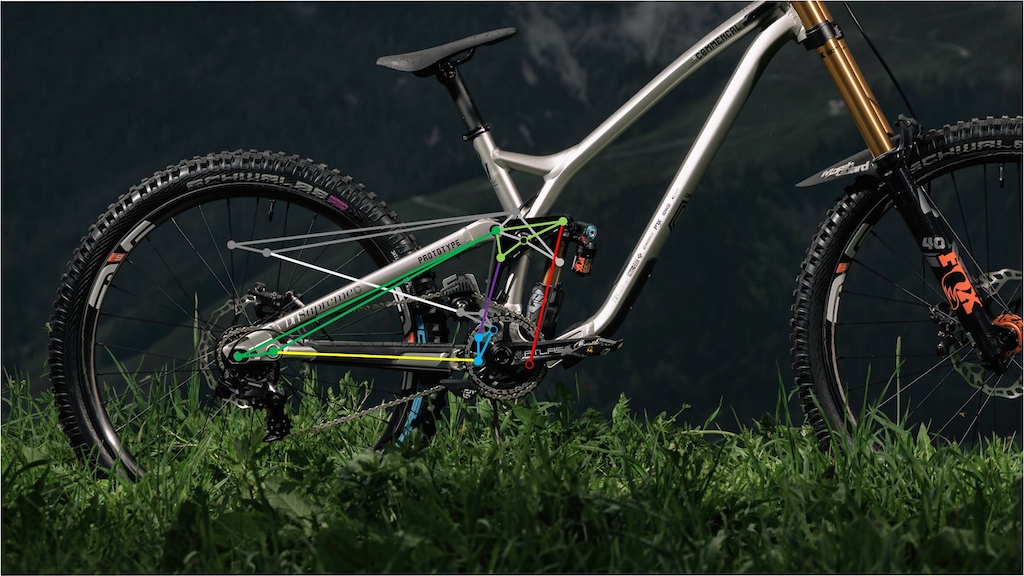 Commencal DH Race Bike Kinematic With Bottom Out