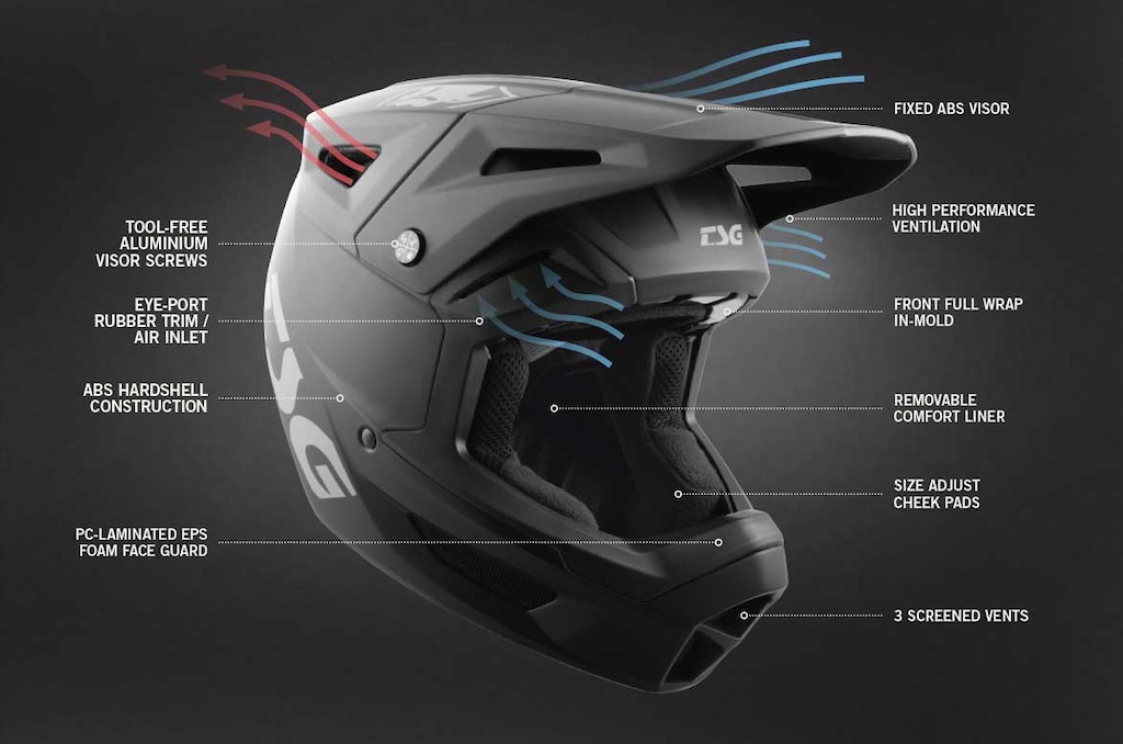 TSG Sentinel Full Face Helmet