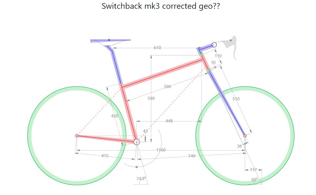 switchback mk3 corrected