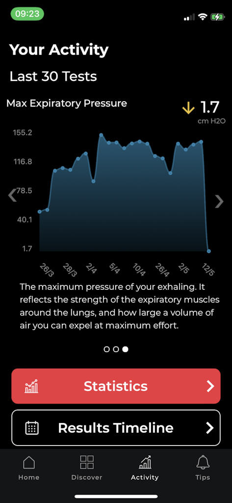 Training (Workout) Mask And High Altitude Benefits, by Patrick McKeown