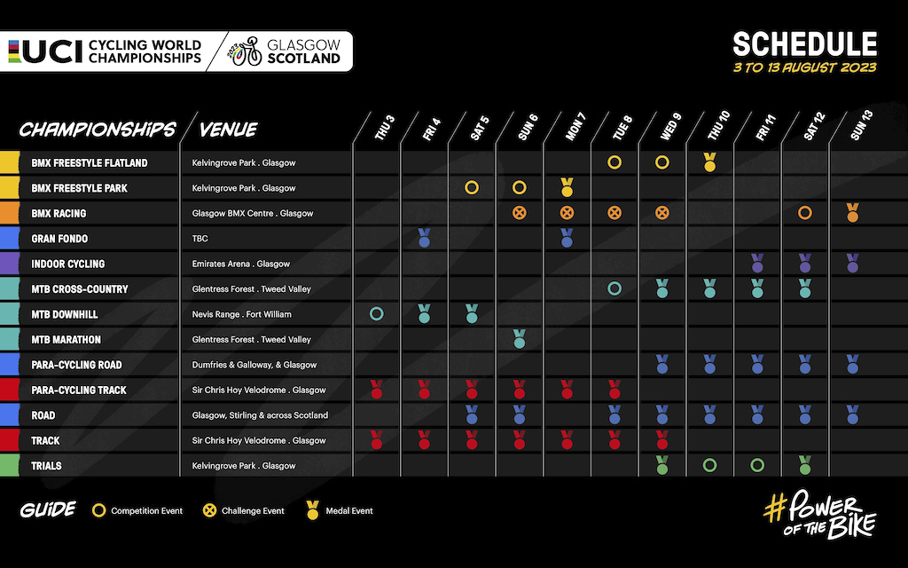 Uci world best sale cup mtb schedule