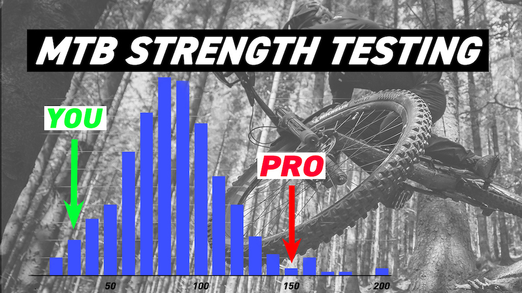 Strength testing graphs for mountain bikers