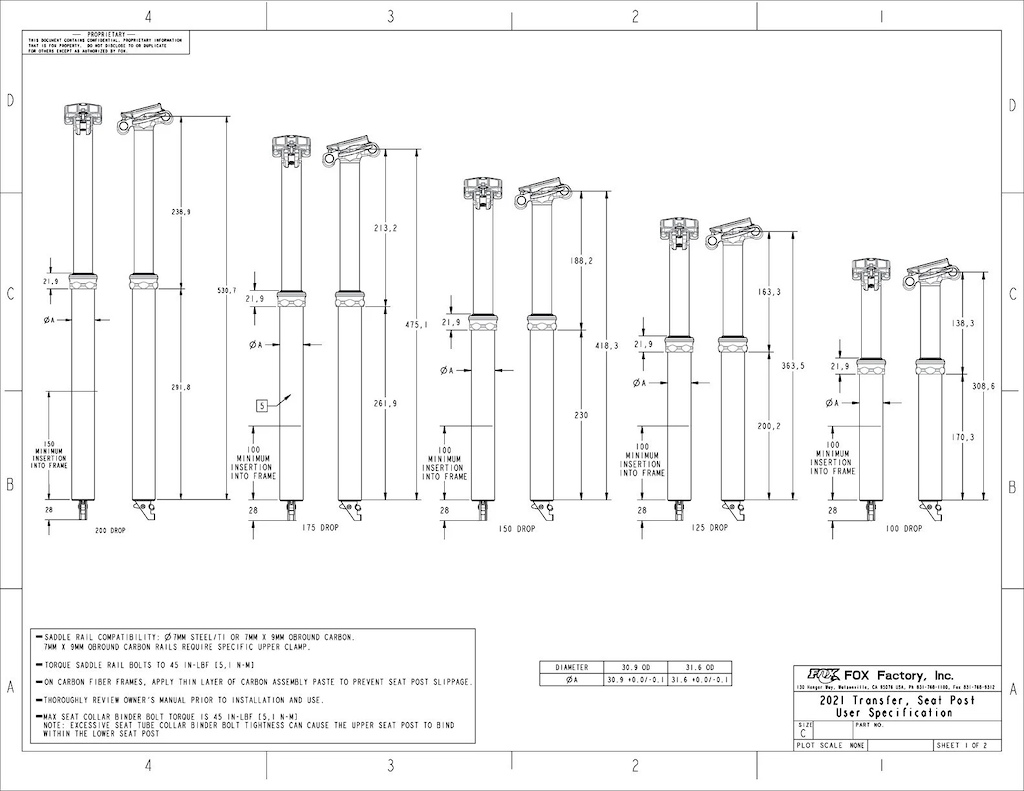 How to measure online for a dropper post