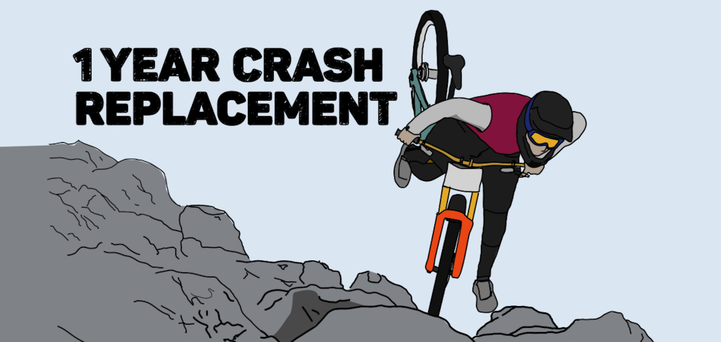Context Ridewear 1 year crash replacement scheme