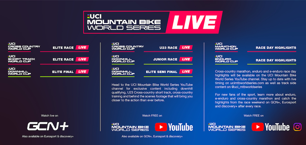 How to Watch the 2023 World Champs - Pinkbike