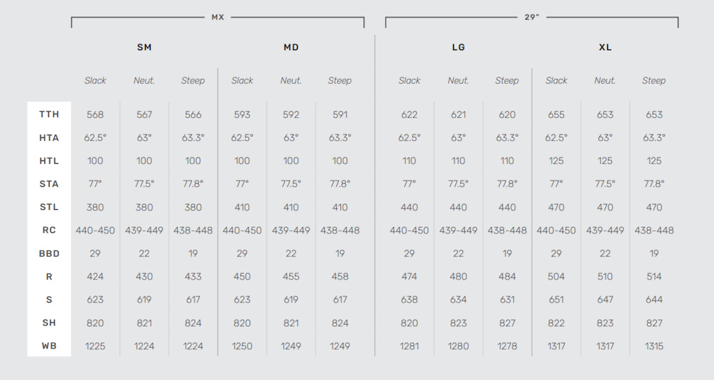 Rocky mountain slayer size chart sale