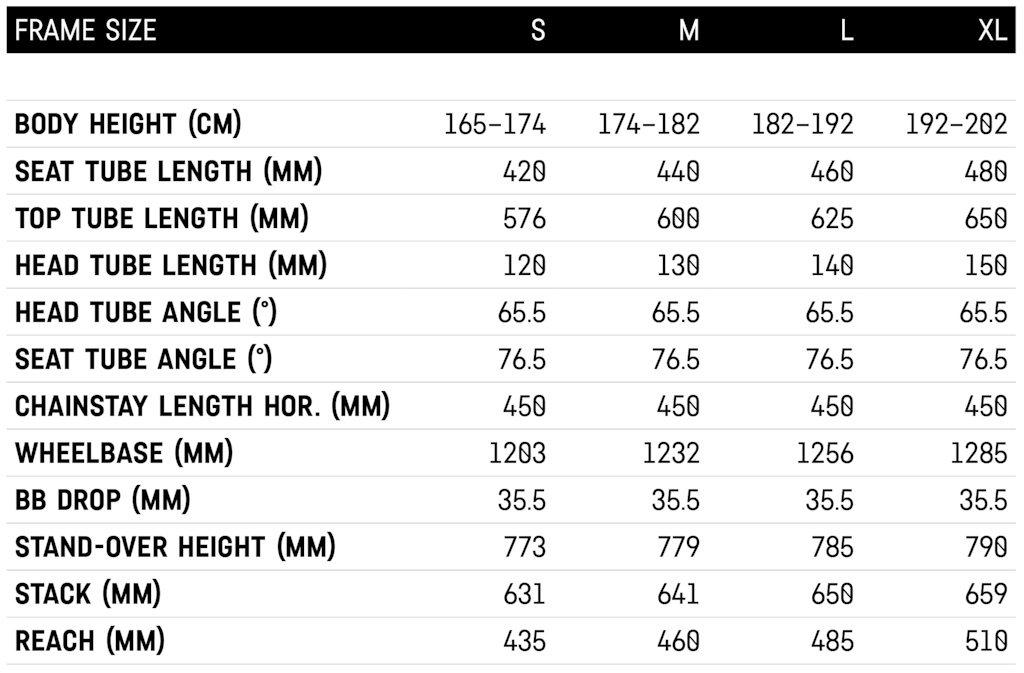 Canyon neuron5 Mサイズ 2022 Canyon Neuron 5 Bike - Reviews, Comparisons, Specs - Bikes