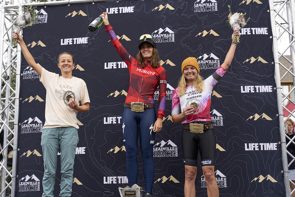 Leadville 100 Race Results 2025