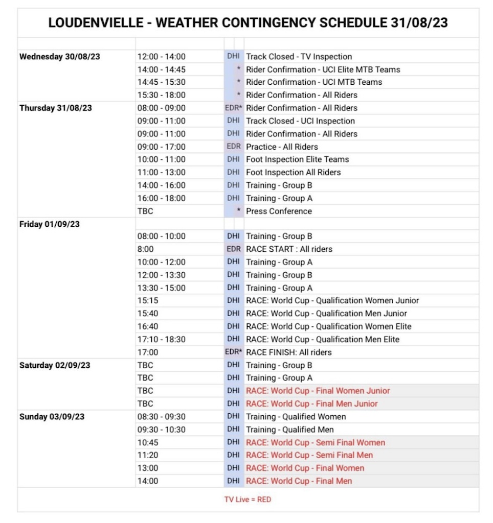 UPDATED Schedule Changes Announced for the Loudenvielle World Cup Due to Adverse Weather