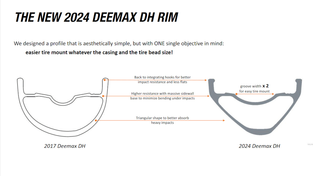 パーツ Mavic deemax 26er rear DEEMAX PARK 26 - Mavic