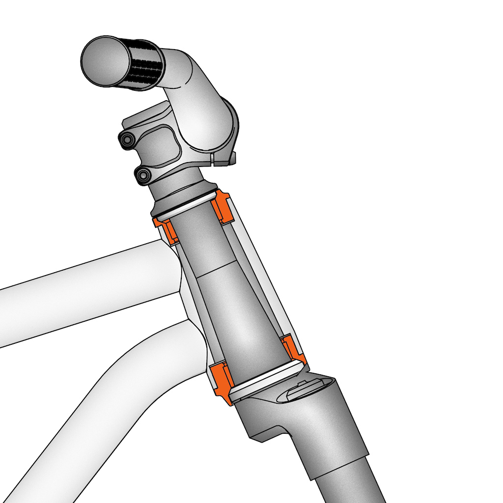 9point8 Announces New ZS & EC Slack-R Cups - Pinkbike