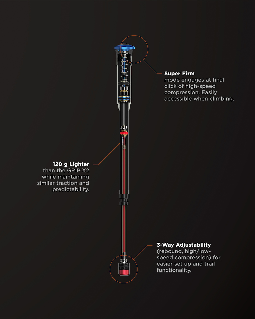 Kudos Strategy X Float Rods, 13'', light, slow, 3-pcs, line 4-10