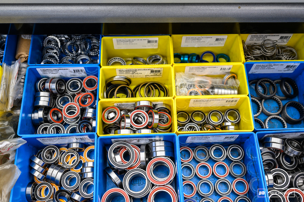Every bearing too