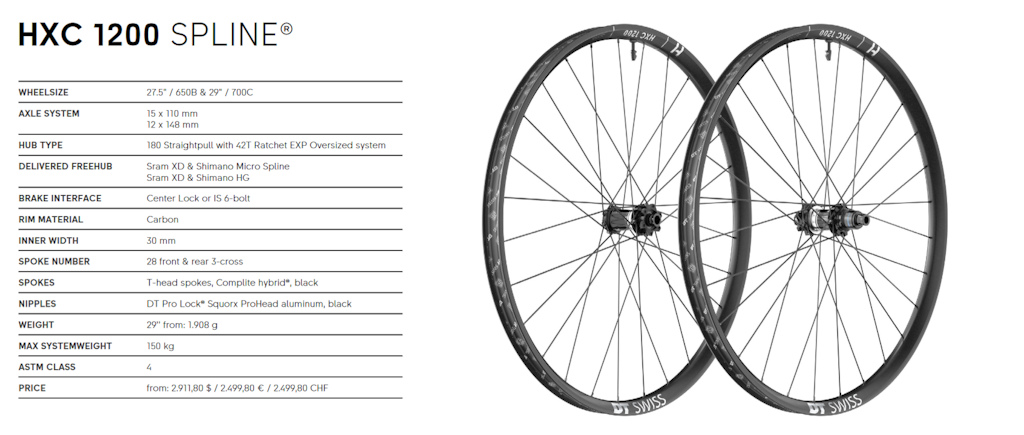 Dt swiss 1200 carbon wheels on sale