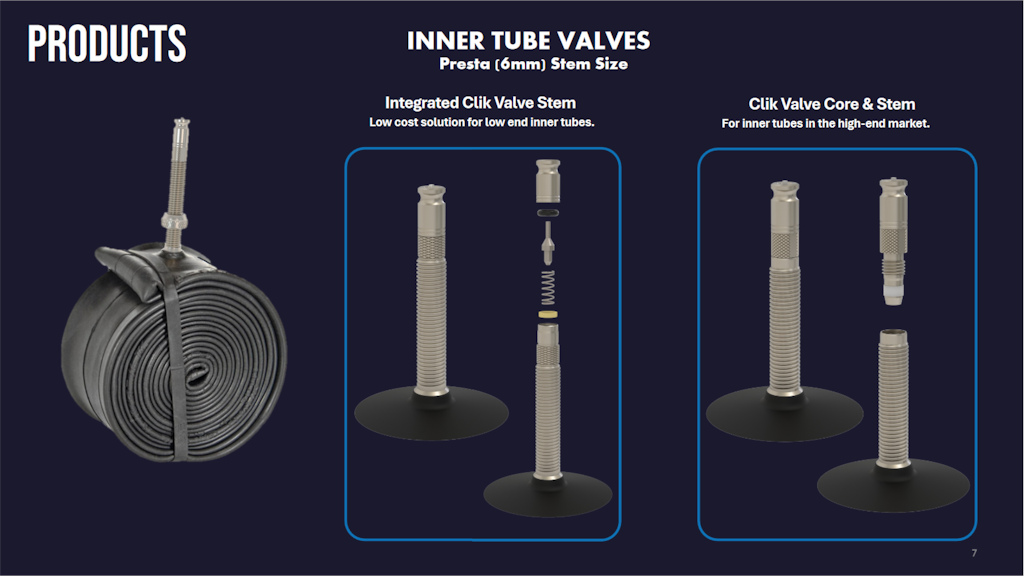 Schwalbe valve online