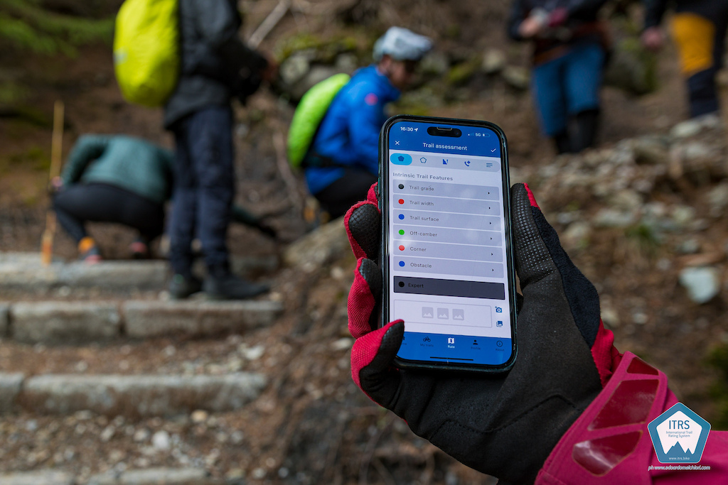 ITRS Certified Trail Rater Training held in Visp (Switzerland) in April 2024
