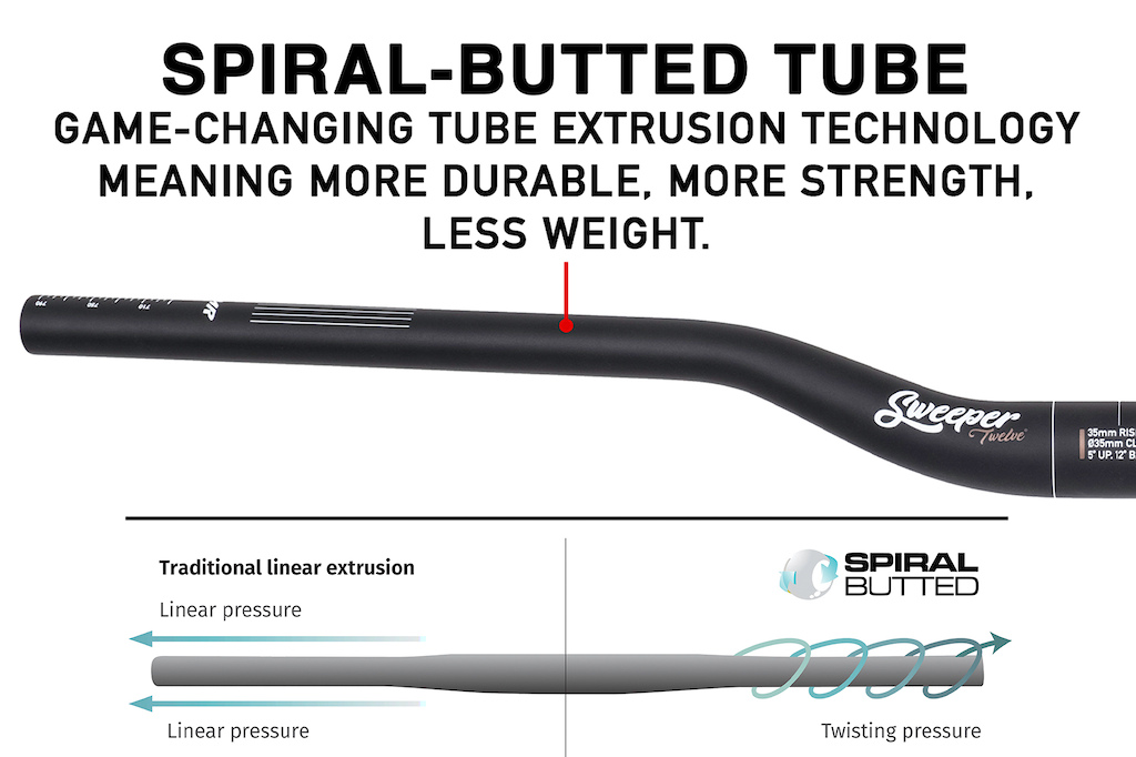 DMR Releases Sweeper 12° Handlebars - Pinkbike