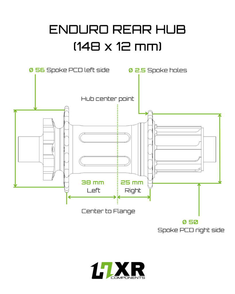 hub geometry
Trail / Enduro Rear