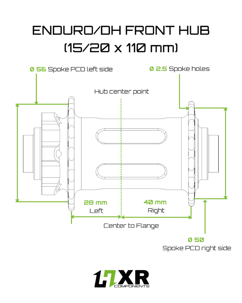 hub geometry
Trail / Enduro / DH Front