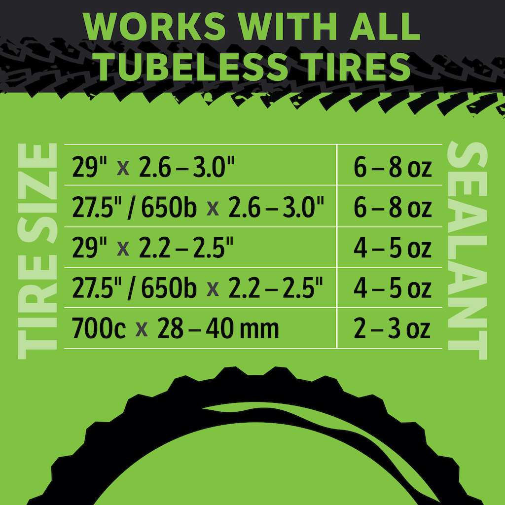 Slime Tubeless Bicycle Sealant. Tire size sealant chart.