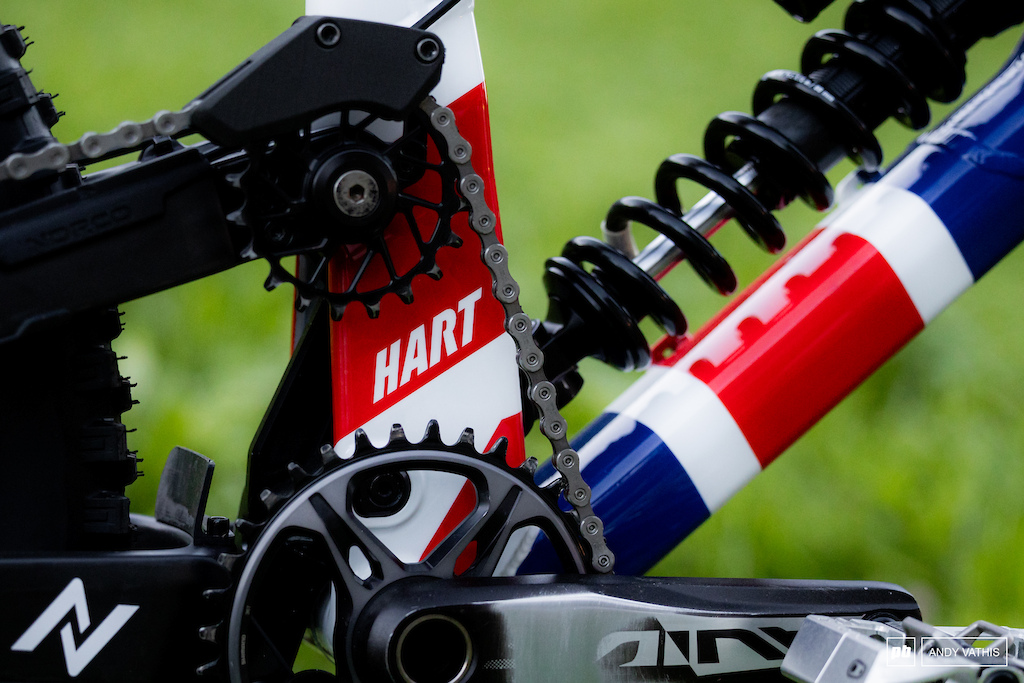 Tech Randoms III: 2025 Champéry Downhill World Championships