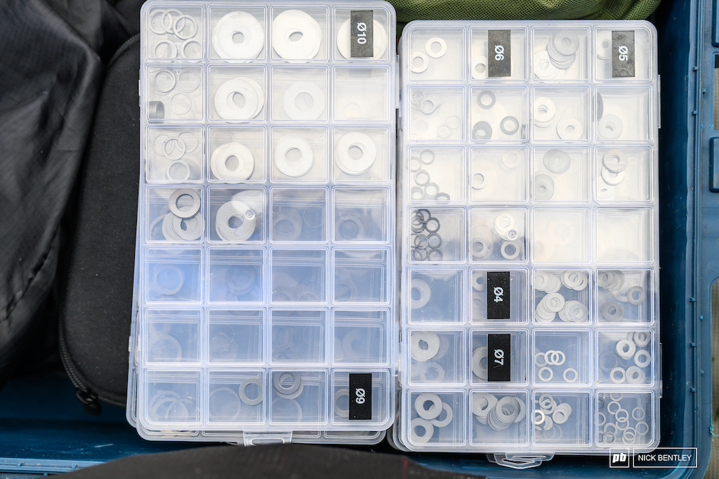 All the Shims you could want.