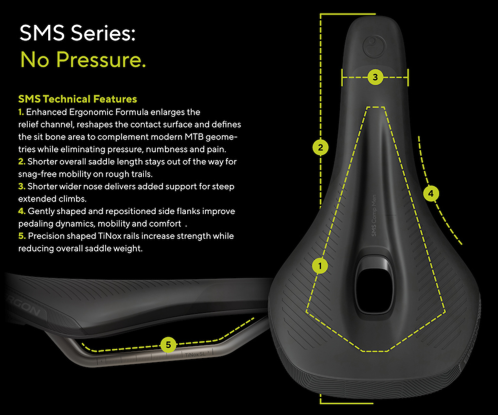 Ergon Announces New SMS Saddle Line - Pinkbike