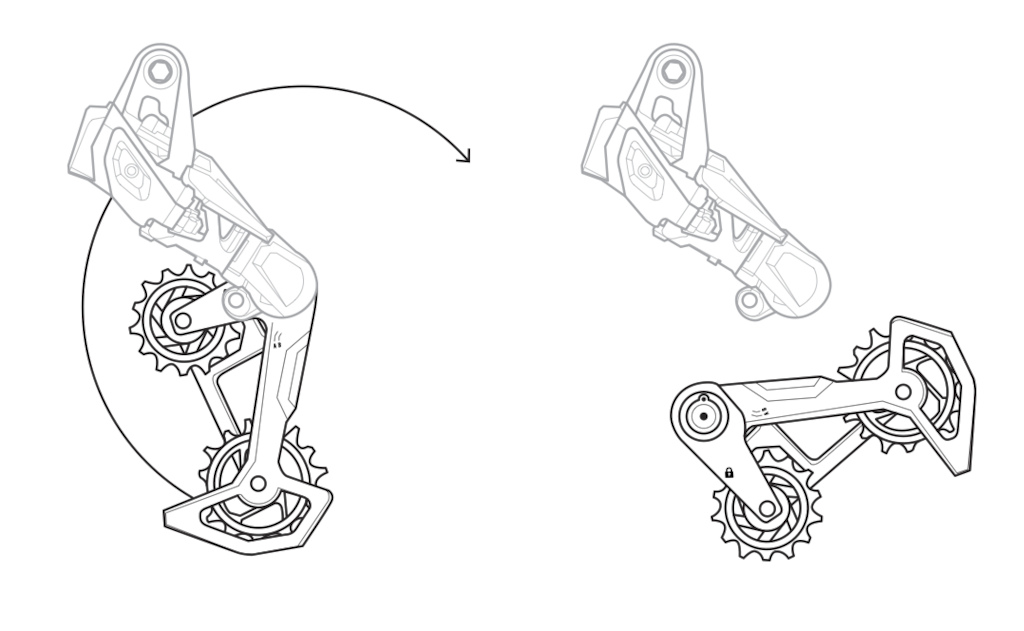 Zinn And The Art Of Mountain Bike Maintenance - Foto 9