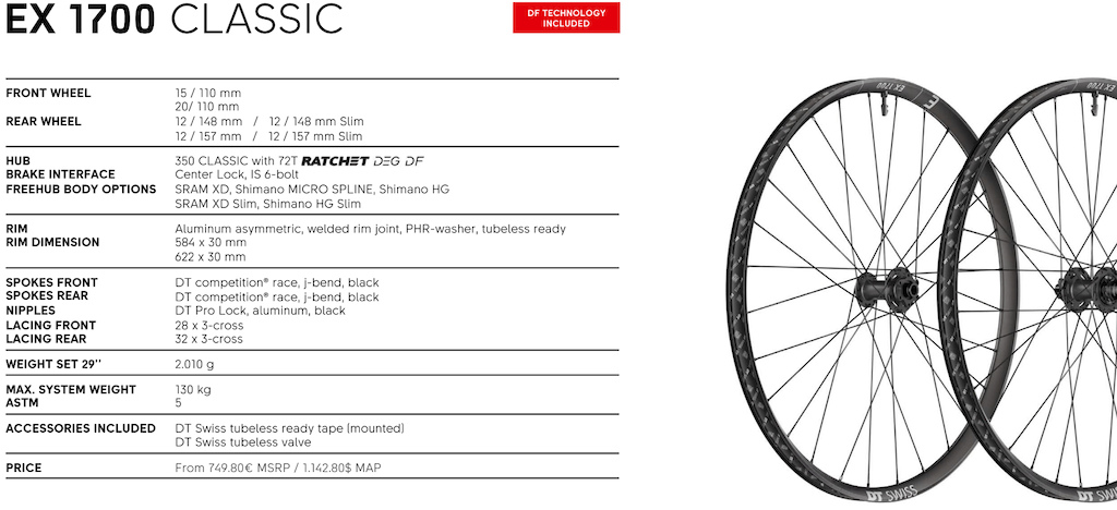 DT Swiss Revamps 1700 Series Wheels With Anti-Pedal Kickback Hubs