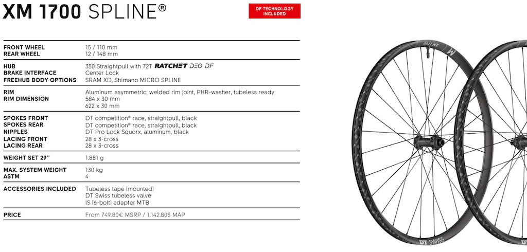 DT Swiss Revamps 1700 Series Wheels With Anti-Pedal Kickback Hubs