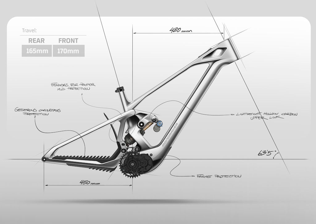 The 2026 Mondraker Zendit - An eMTB We Can't Talk About - Pinkbike