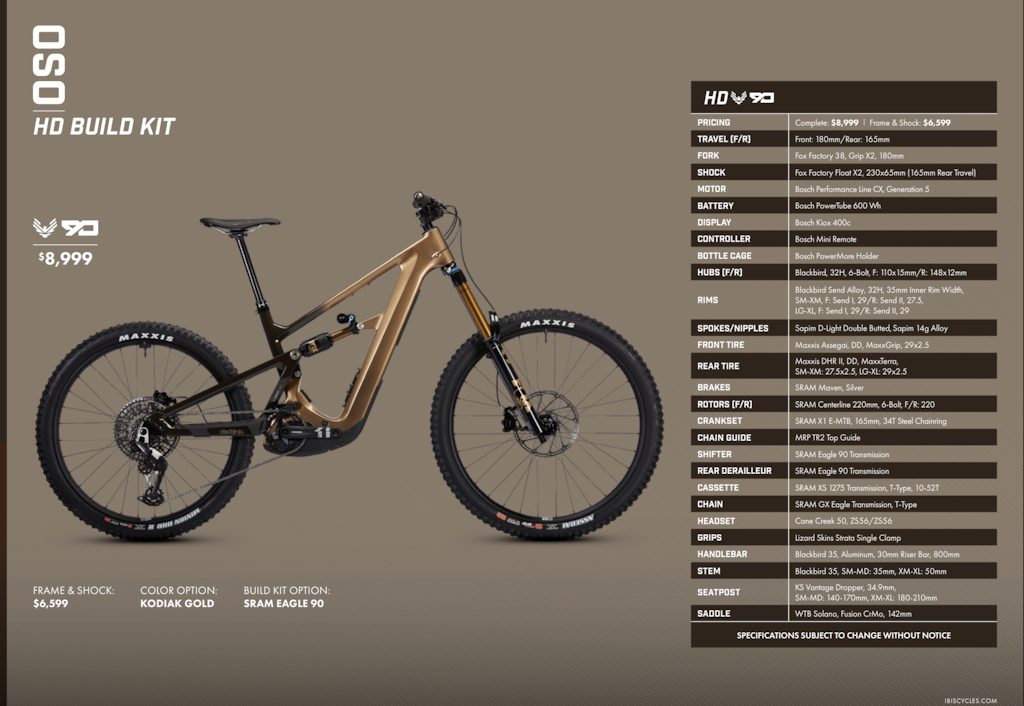 The New Ibis Oso - A Modular E-Bike Platform - Pinkbike