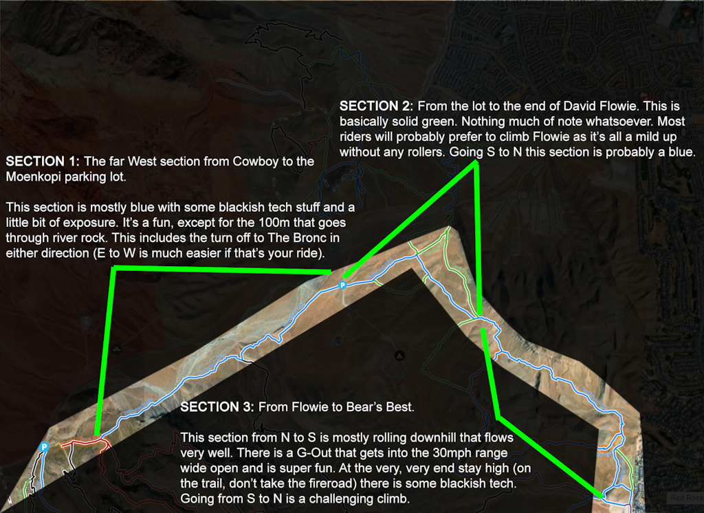 Guide for this trail which has very distinct sections.