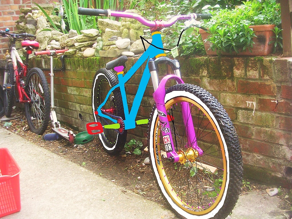what im going to do to my bike :)