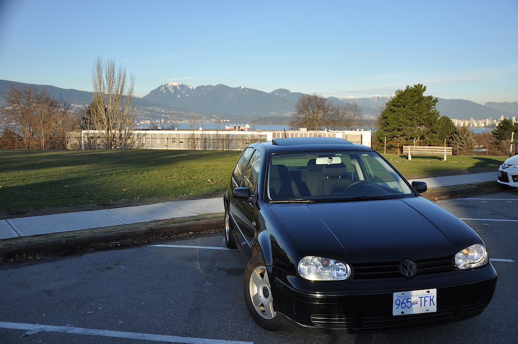 gti