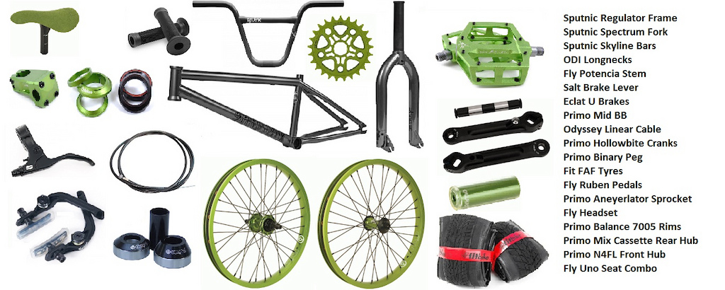 A rough plan of my (maybe) upcoming BMX