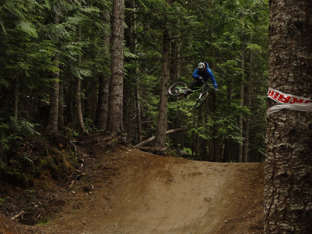 Getting sideways