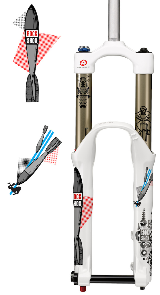 Hopefully..the next official RockShox Totem Sticker Pack that will show up on cars, bike and helmets across the globe.